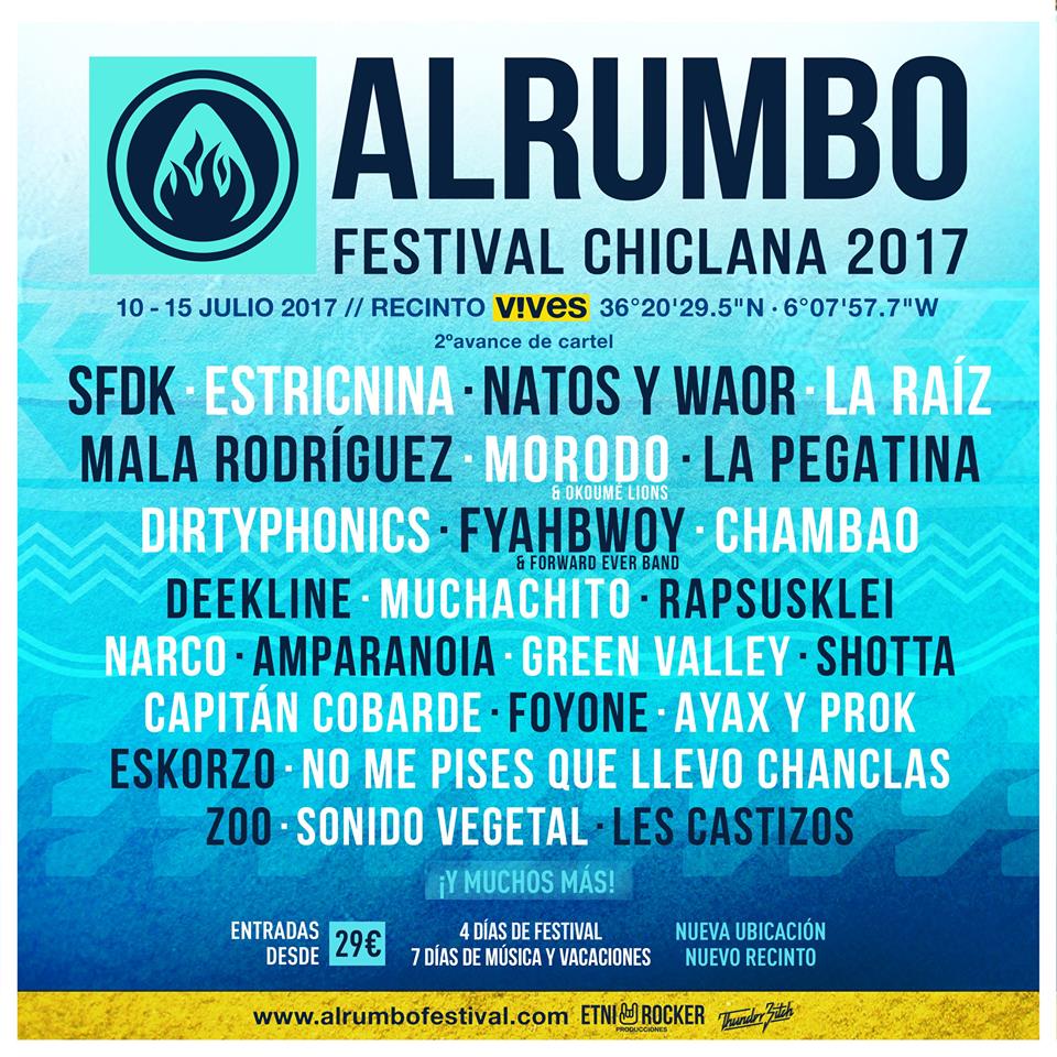 Cartel hasta el momento del AlRumbo 2017
