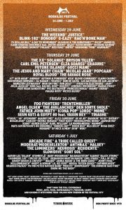 Cartel completo del Roskilde 2017