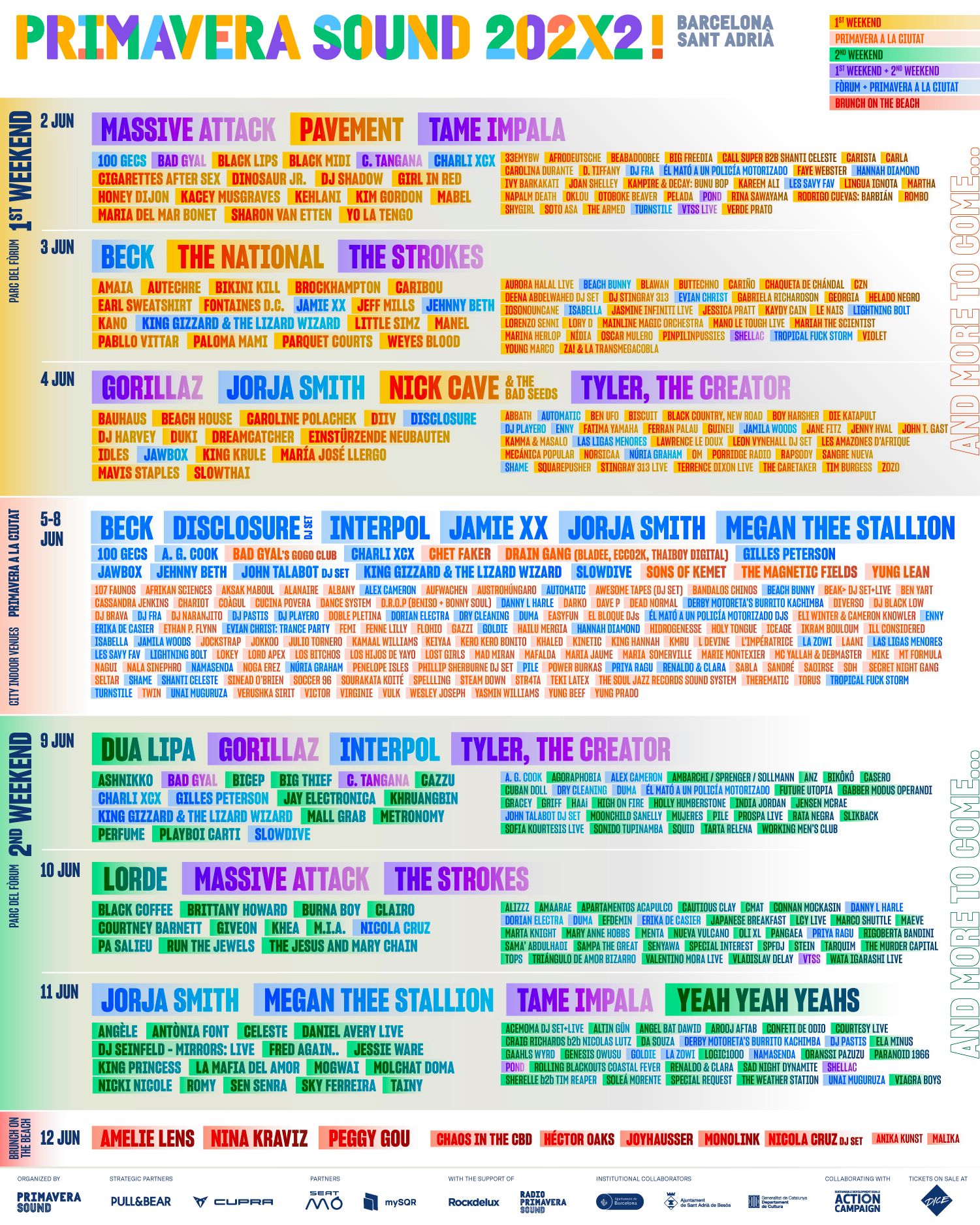 Cartel del Primavera Sound 2022