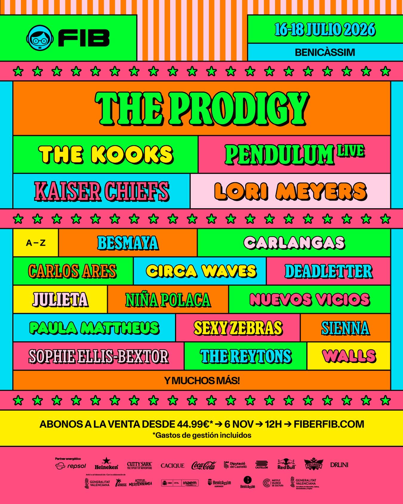 Primer avance del FIB 2026