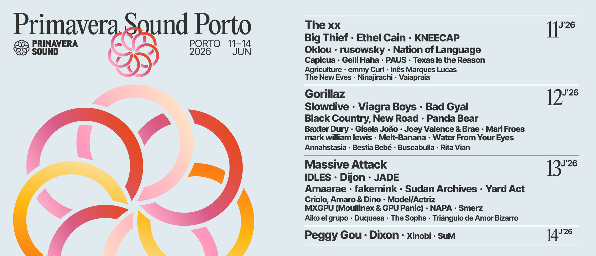 Cartel por días del Primavera Sound Porto 2026